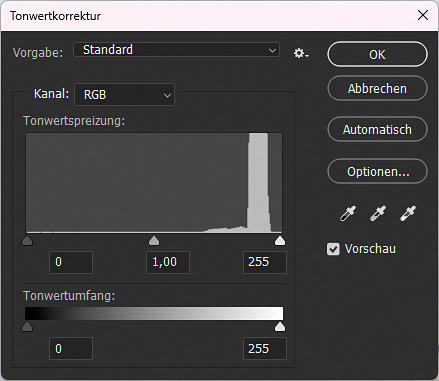 Histogramm eines High Key Fotos Fototipp Marion Hogl aus München