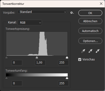 Histogramm eines High Key Fotos Fototipp Marion Hogl aus München